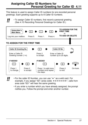 Page 27Section 4 Special Features 27
Assigning Caller ID Numbers for
Personal Greeting for Caller ID 4.11
This feature is used to assign Caller ID numbers for pre-recorded personal
greetings. Each greeting supports up to 8 Caller ID numbers.
¥ To assign Caller ID numbers, Þrst record a personal greeting.
(See 4.10 Recording Personal Greetings for Caller ID.)
!! !!
Log into your mailbox. Press 5.
Subscriber’s 
Main Menu5
Press 1.
1
Press 4.
4TO ASSIGN FOR THE
FIRST TIME
or
TO ADD OR DELETE
TO ASSIGN FOR THE...