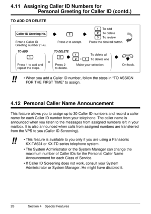 Page 2828 Section 4 Special Features
4.11 Assigning Caller ID Numbers for
Personal Greeting for Caller ID (contd.)
TO ADD OR DELETE
Enter a Caller ID 
Greeting number (1-4).
Caller ID Greeting No.
On-hook.
1
TO ADD
Press 1 to add and 
repeat the steps.
1
1
2
3
Press the desired button.To add
To delete
To review
or+
1
2
To delete all
To delete oneTO DELETE
Press 2
to delete.
2
Press 2 to accept.
2
Make your selection.
¥ When you add a Caller ID number, follow the steps in ÒTO ASSIGN
FOR THE FIRST TIMEÓ to...