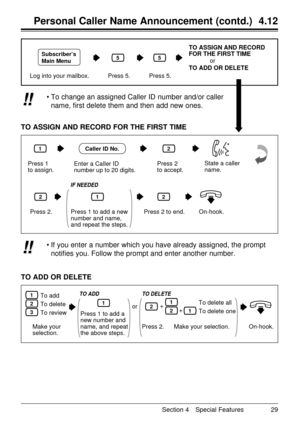 Page 29¥ To change an assigned Caller ID number and/or caller
name, Þrst delete them and then add new ones. !! !!
Section 4 Special Features 29
Personal Caller Name Announcement (contd.) 4.12
Log into your mailbox. Press 5.
Subscriber’s 
Main Menu5
Press 5.
5
TO ASSIGN AND RECORD
FOR THE FIRST TIME
or
TO ADD OR DELETE
TO ADD OR DELETE
On-hook.Make your 
selection.
1To add
2To delete
3To review
TO ADD
Press 1 to add a 
new number and 
name, and repeat 
the above steps.
1
TO DELETE
Press 2. Make your selection....