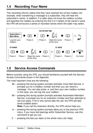 Page 88 Section 1 Mailbox Setup
1.4 Recording Your Name
This recording informs callers that they have reached the correct mailbox (for
example, when transferring a message to a subscriber, they will hear the
subscriberÕs name). In addition, if a caller does not know the mailbox number
and speciÞes the mailbox by entering the Þrst 3 or 4 letters of the ownerÕs name,
the VPS will announce a series of recorded names which the caller may select.
Log into your 
mailbox.
Subscriber’s 
Main Menu5
Press 3.
3
State the...