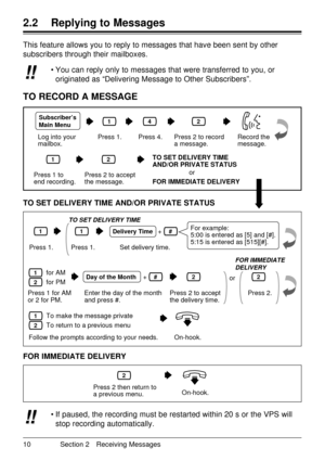 Page 1010 Section 2 Receiving Messages
2.2 Replying to Messages
This feature allows you to reply to messages that have been sent by other
subscribers through their mailboxes.
¥ You can reply only to messages that were transferred to you, or
originated as ÒDelivering Message to Other SubscribersÓ.
!! !!
¥ If paused, the recording must be restarted within 20 s or the VPS will
stop recording automatically.!! !!
TO RECORD A MESSAGE
TO SET DELIVERY TIME AND/OR PRIVATE STATUS
FOR IMMEDIATE DELIVERY
Log into your...