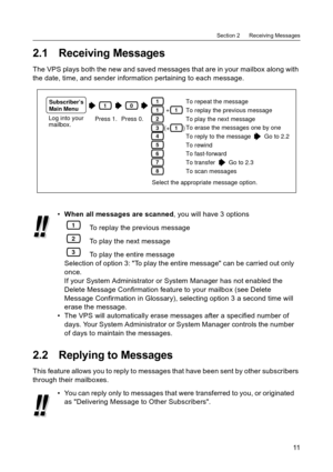 Page 11Section 2      Receiving Messages
11
2.1 Receiving Messages
The VPS plays both the new and saved messages that are in your mailbox along with 
the date, time, and sender information pertaining to each message.
2.2 Replying to Messages
This feature allows you to reply to messages that have been sent by other subscribers 
through their mailboxes.When all messages are scanned, you will have 3 options
To replay the previous message
To play the next message
To play the entire message
Selection of option 3:...