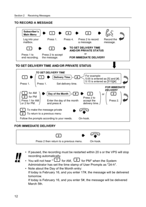 Page 12Section 2     Receiving Messages
12
TO RECORD A MESSAGE
FOR IMMEDIATE DELIVERY
 If paused, the recording must be restarted within 20 s or the VPS will stop 
recording automatically.
 You will not hear   for AM,   for PM when the System 
Administrator has set the time stamp of User Prompts as 24-h.
 Note about the Day of the Month entry:
If today is February 16, and you enter 17#, the message will be delivered 
tomorrow. 
If today is February 16, and you enter 5#, the message will be delivered 
March...