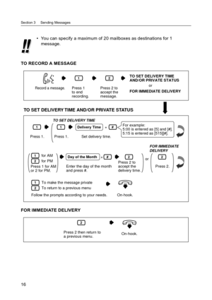 Page 16Section 3     Sending Messages
16
TO RECORD A MESSAGE
FOR IMMEDIATE DELIVERY You can specify a maximum of 20 mailboxes as destinations for 1 
message.
Press 1 
to end 
recording.
1
Press 2 to 
accept the 
message.
2
Record a message. 
TO SET DELIVERY TIME 
AND/OR PRIVATE STATUS
or
FOR IMMEDIATE DELIVERY
To make the message private1
To return to a previous menu
Follow the prompts according to your needs.2
Press 2 to 
accept the 
delivery time.
2
Enter the day of the month 
and press #.+
Day of the...