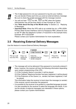 Page 20Section 3     Sending Messages
20
3.5 Receiving External Delivery Messages
Use this feature to receive External Delivery Messages.. The 4-digit password is not your password to log into your mailbox.
You can decide it freely each time you send an external delivery message. 
Be sure to share the 4-digit password with the message receiver.
 You will not hear   for AM,   for PM when the System 
Administrator has set the time stamp of User Prompts as 24-h.
 See Note about the Day of the Month entry in...