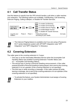 Page 23Section 4     Special Features
23
4.1 Call Transfer Status
Use this feature to specify how the VPS should handle a call when a caller reaches 
your extension. The following options are available: Call Blocking, Call Screening, 
Intercom Paging, Calling a Beeper, or Disable All Transfer Services.
4.2 Covering Extension
The caller goes to the covering extension in 3 ways: 
 One way is via the Automated Attendant Service when the Incomplete Call 
Handling Status has enabled Covering Extension Transfer...