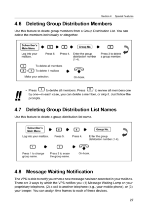 Page 27Section 4     Special Features
27
4.6 Deleting Group Distribution Members
Use this feature to delete group members from a Group Distribution List. You can 
delete the members individually or altogether.
4.7 Deleting Group Distribution List Names
Use this feature to delete a group distribution list name.
4.8 Message Waiting Notification
The VPS is able to notify you when a new message has been recorded in your mailbox. 
There are 3 ways by which the VPS notifies you: (1) Message Waiting Lamp on your...