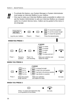 Page 30Section 4     Special Features
30
WHEN YOU PRESS 2
WHEN YOU PRESS 3 To activate this feature, your System Manager or System Administrator 
must assign an Interview Mailbox to your mailbox.
 One way to make your Interview Mailbox easily accessible to callers is to 
ask the System Administrator to add your Interview Mailbox as a keypad 
option to a Custom Service menu. Callers can be guided to this menu in 
any language.
To record the question
To set the answer length
To erase the question1
2
3
Log into...