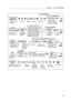 Page 19Section 3      Sending Messages
19
Log into your 
mailbox.Press 6.
TO 1 RECIPIENT
6
Press 3.
3
Press 1.
11Subscriber’s 
Main Menu
Press 1.
or
Press 1 or 2 
for desired list.12or
BY EXTERNAL MESSAGE DELIVERY LIST
Press 2.
2
Press 1 
to end 
recording.
1
Press 2 
to accept.
2
Press 2 
to accept.
2
Press # for 
immediate 
delivery.
Record a 
message 
at the tone.
IF DESIRED
or#
Set delivery time.
For example: 
5:00 is entered as [5] and [#]. 
5:15 is entered as [515] [#]. +#
Day of the 
Month
Enter the day...