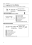 Page 6Section 1     Mailbox Setup
6
1.1 Logging in to Your Mailbox
Before you access Subscriber Services, you must first open your mailbox.
FROM ANOTHER EXTENSION
Off-hook.
Extn. No. of VPS
Enter the extension 
number of the VPS.
FROM YOUR EXTENSION
or
FROM ANOTHER EXTENSION
FROM YOUR  EXTENSION
(When the Direct Mailbox Access is enabled)
IF YOU HAVE SET YOUR PASSWORD
Password
Enter the password and press #.
#+
1
3
4
5
6
2
To receive a message
To deliver a message
To check the mailbox distribution
For...