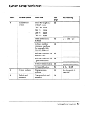 Page 19System Setup Worksheet 
Press 
4 
5 
6 
- 
For this option 
Initialize the 
sys 
tern 
System options 
Technician’s 
password 
r 
-r 
L 
To do this 
Enter the telephone 
system’s code: 
DBS” 40 5210 
DBS 72 5230 
DBS 96 5250 
DBS 824 5260 
Select application 
method 
Indicate mailbox 
extension numbers 
(for example, 200- 
220,223,230-242) 
Indicate extension for 
operator calls 
Indicate extension for 
Operator mailbox 
Indicate fax extension 
Set fax notification 
Change system 
options 
Change...