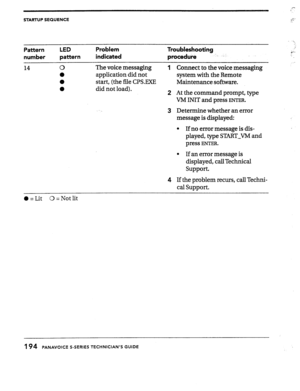Page 189STARTUP SEQUENCE .c 
-:; :. 
1: 
Pattern LED 
number pattern Problem 
indicated Troubleshooting 
procedure -. 
14 
The voice messaging 1 
application did not 
start, (the file CPSXXE 
did not load). 
2 
3 
4 Connect to the voice messaging 
system with the Remote 
Maintenance software. 
At the command prompt, type 
VM INIT and press 
ENTER. 
Determine whether an error 
message is displayed: 
l If no error message is dis- 
played, type START-VM and 
press 
ENTER. 
l If an error message is 
displayed, call...