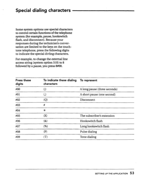 Page 53Some system options use special characters 
to control certain functions of the telephone 
system (for example, pause, hookswitch 
flash, and disconnect). Because your 
responses during the technician’s conver- 
sation are limited to the keys on the touch- 
tone telephone, press the following digits 
to indicate the special dialing characters. 
For example, to change the external line 
access string (system option 310) to 8 
followed by a pause, you press 8#00. 
Press these To indicate these dialing 
To...