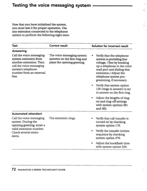 Page 72Testing the voice messaging system 
Now that you have initialized the system, 
you must test it for proper operation. Use 
any extension connected to the telephone 
system to perform the following eight tests: 
Test Correct result 
Solution for incorrect result 
Answering 
Call the 
voice messaging 
system extension from 
another extension. Then 
call the voice messaging 
system’s telephone 
number from an external 
line. ’ The voice messaging system l Verify that the telephone 
answers on the first ring...
