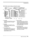 Page 104TRANSFERRING FILES 
The File Menu screen is where you initiate file transfers, 
[ Remote UH/Rcmote 6. lj 1 
ftCTIUE-FSP COPYRIGHT 1986,93 TRITON TECHNOLOGIES,INC. 1 JOHNSON CORP. 
4:36:89 PH 
e:0e:fM 1 
8. - p-P-- J 
A- Local: D:\REHOTha.w r t Hat: C:\UHAIL\*.* I3 
-I c 
;I:. (DIR> 9-E-97 16:32 jh 
 9-0597 16:X 
1 WENTKl . WK 
1 
24576:. 9-06-97 8 : 48 
IfiUENTlfZ .tVJK 1 
24576 9-86-97 8:48 
1 ~UENTIU . flux 1% 
6656 9-06-97 8:48 
fjjICIUENlK4 .W.JK # 
E 4:ii 9-86-97 8:48 
i$jldunscxi .hux I $j 
9-06-97...