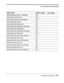 Page 154CALL PROGRESS OPTIONS WORKSHEET 
Option name 
Option number Your setting 
Switch dial-tone time-on 1 deviation 
445 
Switch dial-tone time-on 2 
Switch dial-tone time-on 2 deviation 
449 
Switch disconnect cycles 
432 
Switch disconnect frequency 1 
420 
Switch disconnect frequency 1 deviation 
421 
Switch disconnect frequency 2 
422 
Switch disconnect frequency 2 deviation 
423 
Switch disconnect time-off 1 
Switch disconnect time-off 1 deviation 
427 
Switch disconnect time-off 2 
Switch disconnect...