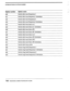 Page 163‘. : 
SYSTEM OPTIONS BY OPTION NUMBER : : 
Option number Option name 
440 Switch dial- tone fi-equency 1 
441 Switch dial-tone frequency 1 deviation 
442 Switch dial-tone frequency 2 
Switch dial-tone frequency 2 deviation 
Switch dial-tone time-on 1 
445 Switch dial-tone time-on 1 deviation 
446 Switch dial-tone time-off 1 
447 Switch dial-tone time-off 1 deviation 
448 Switch dial-tone time-on 2 
449 Switch dial- tone time-off 2 deviation 
450 Switch dial-tone time-off 2 
451 Switch dial-tone time-off...