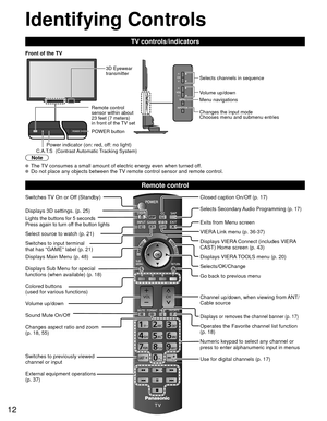 Page 1212
Identifying Controls
Note
  The TV consumes a small amount of electric energy even when turned off.  Do not place any objects between the TV remote control sensor and remote control.
TV controls/indicators
C.A.T.S  (Contrast Automatic Tracking System) Power indicator ( on: red, off: no light)
Changes the input mode
Chooses menu and submenu entries Volume up/down Selects channels in sequence
Front of the TV
 POWER buttonMenu navigations
Remote control 
sensor within about 
23 feet (7 meters) 
in front...