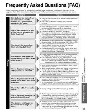 Page 6161
Support Information
 Frequently Asked Questions
 Disposal
QuestionsAnswers
Picture
 Frequently Asked Questions (FAQ)
If there is a problem with your TV, please refer to the table below to determine the symptoms, then carry \
out the 
suggested check. If this does not solve the problem, visit the Panasonic\
 website for further assistance. (see cover)
How do I view the picture from 
devices such as a: Cable/
Satellite box,  game console, 
Blu-ray or DVD player?  Press the INPUT button on the remote to...