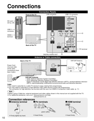 Page 1010
 Connections
Power Cord
(Connect after 
all the other 
connections have 
been made.)VHF/UHF Antenna
•  NTSC (National Television System Committee):
•  ATSC (Advanced Television Systems Committee):Digital TV Standards include digital high-definition television (HDTV), standa\
rd-definition television 
(SDTV), data broadcasting, multichannel surround-sound audio and inter\
active television.
Back of the TV
Cable TV
VHF/UHF Antenna
or
 
■Antenna terminal 
■Pin terminals 
■HDMI terminal
greenbluered...