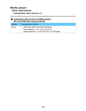 Page 109Media player
Data information
Compatible  Data  format (1)
Compatible Data format for Media player 
(SD card/USB flash memory)/DLNA
MediaCompatible format
Photo
JPEG files (DCF and EXIF standards)
     Sub
 -sampling  - 4:4:4,  4:2:2 and 4:2:0
     Image

 resolution - 8 x 8 to 30,719 x 17,279 pixels
109  