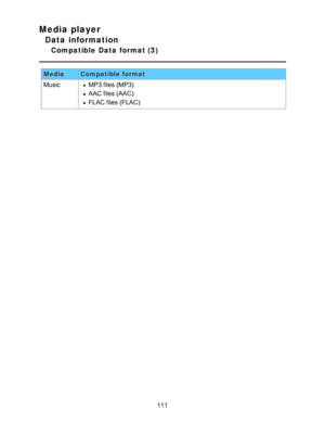 Page 111Media player
Data information
Compatible  Data  format (3)
MediaCompatible format
MusicMP3 files (MP3)
AAC files (AAC)
FLAC files (FLAC)
111  