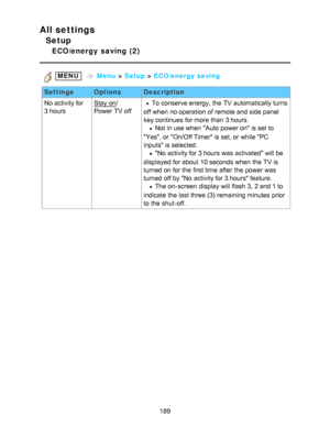 Page 189All settings
Setup
ECO/energy  saving  (2)
 MENU   Menu  > Setup  > ECO/energy saving
Settings OptionsDescription
No activity for 
3 hoursStay  on/
Power TV offTo conserve energy, the TV automatically turns
off when no operation of remote and side panel
key continues for more than  3 hours.
  Not in use when Auto power on is set to
Yes, or On/Off Timer is set, or while PC
inputs is selected.
  No  activity for 3 hours  was activated will be
displayed for about  10 seconds when the TV is
turned on for the...