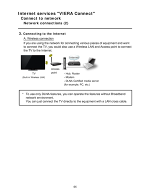 Page 44Internet services VIERA Connect
Connect to network
Network connections  (2)
3.
Connecting to the Internet
A.  Wireless connection
If you are  using the network  for connecting various pieces of equipment and want
to connect  the TV, you could also use a Wireless LAN  and Access point to connect
the TV to the Internet.
TV
(Built -in  Wireless  LAN)
Access  
point - Hub, Router
- Modem
- DLNA Certified  media  server
(for example, PC, etc.)
*To use only DLNA features, you can operate the features without...