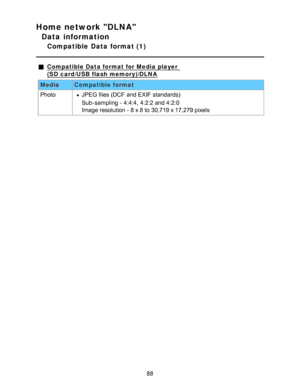 Page 88Home network DLNA
Data information
Compatible  Data  format (1)
Compatible Data format for Media player 
(SD card/USB flash memory)/DLNA
MediaCompatible format
Photo
JPEG files (DCF and EXIF standards)
     Sub
 -sampling  - 4:4:4,  4:2:2 and 4:2:0
     Image

 resolution - 8 x 8 to 30,719 x 17,279 pixels
88  