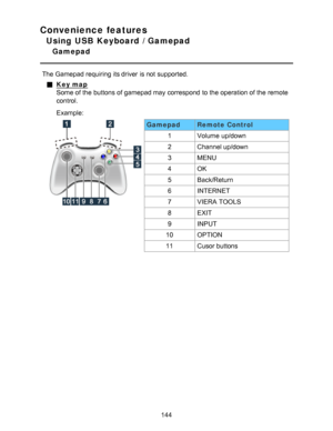 Page 144Convenience features
Using USB Keyboard / Gamepad
Gamepad
The Gamepad requiring its driver  is not supported.
Key map
Some of the buttons of gamepad may correspond  to the operation of the remote
control.
Example:
GamepadRemote Control
1 Volume up/down
2 Channel up/down
3 MENU
4 OK
5 Back/Return
6 INTERNET
7 VIERA  TOOLS
8 EXIT
9 INPUT
10 OPTION
11 Cusor buttons
144  