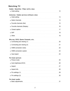 Page 2Watching TV
Cable / Satellite / Fiber with a box
Antenna / Cable service without a box
Blu-ray, DVD, Game Console, etc.
For best picture
For best audio
Initial setting12
Initial setting13
Select channels14
Favorite channels  (Set)15
Favorite channels  (Display)16
Closed caption17
SAP18
Other19
Connecting and viewing (1)20
Connecting and viewing (2)21
HDMI connection notice22
HDMI connection caution23
Input signal24
Picture mode25
Auto brightness (ECO)26
Aspect27
Aspect info.28
Pro settings  (1)29
Pro...