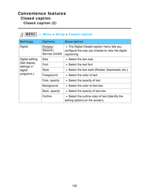 Page 126Convenience features
Closed caption
Closed  caption  (2)
 MENU  Menu  > Setup  > Closed caption
Settings OptionsDescription
Digital
Primary /
Second./
Service 3/4/5/6The Digital Closed caption menu  lets you
configure the way you choose to view  the digital
captioning.
Digital setting
(Set display
settings  in
digital
programs.) Size
Select the text size
Font
Select the text font
Style
Select the text style (Raised, Depressed, etc.)
Foreground
Select the color of text
Fore. opacity
Select the opacity of...