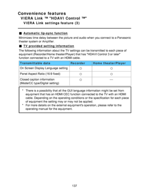 Page 137Convenience features
VIERA Link ™ HDAVI Control ™
VIERA  Link  settings feature  (3)
Automatic lip-sync function
Minimizes  time delay between the picture  and audio  when you connect  to a Panasonic
theater system or Amplifier.
TV provided setting information
The following information  about  the TV settings  can be transmitted  to each piece of
equipment (Recorder/Home theater/Player) that has HDAVI Control 3 or later
function  connected to a TV with an HDMI cable.
Transmittable data RecorderHome...