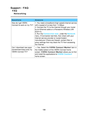 Page 199Support / FAQ
FAQ
Networking
QuestionsAnswers
How  do I get VIERA
Connect to work on my TV?1. You need a broadband (high speed) Internet service
with a speed of no less than  1.5 Mbps.
2. Connect the TV to the Internet through your  router
by an Ethernet cable or a Panasonic Wireless LAN
(built-in).
3. Run the Connection test
, under the Network
menu. If Connection test fails, then  check with your
Internet service provider or router/modem
manufacturer if there are  firewall, content filter or
proxy...