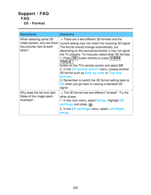 Page 202Support / FAQ
FAQ
3D  - Format
QuestionsAnswers
When selecting  some  3D
Video content, why are  there
two pictures  next to each
other?
There are  a few different 3D formats and the
current setting  may not match the incoming  3D signal.
The format should  change automatically, but
depending on the source/connection it may not signal
the TV properly. To manually  select other 3D formats:
1. Press 
3D  button directly or press  VIERA
TOOLS  
button on the TVs remote control  and select 3D
2. In the 3D...