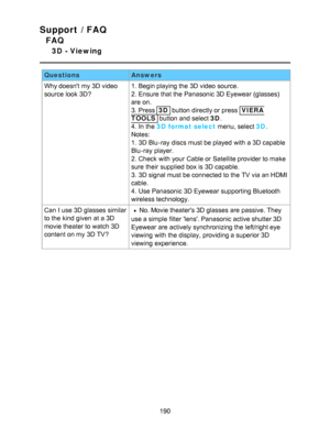 Page 190Support / FAQ
FAQ
3D  - Viewing
QuestionsAnswers
Why doesnt  my 3D video
source  look 3D?1. Begin playing the 3D video source.
2. Ensure that the Panasonic 3D Eyewear (glasses)
are  on.
3. Press 
3D
 button directly or press  VIERA
TOOLS  button and select 3D .
4. In the 3D  format select  menu, select 3D.
Notes:
1. 3D Blu -ray discs must be played  with a 3D capable
Blu -ray player.
2. Check with your  Cable or Satellite provider to make
sure  their  supplied box is 3D capable.
3. 3D signal must be...