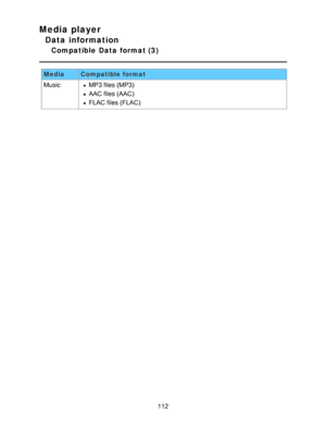 Page 112Media player
Data information
Compatible  Data  format (3)
MediaCompatible format
MusicMP3 files (MP3)
AAC files (AAC)
FLAC files (FLAC)
112  