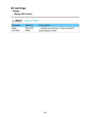 Page 170All settings
Timer
Sleep  (Off  timer)
 MENU Menu > Timer
Settings OptionsDescription
Sleep 
(minutes) Off/15/30/
60/90
Selects how long the TV stays on before it
automatically turns off.
170  