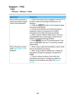Page 196Support / FAQ
FAQ
Picture - Snowy /  none
QuestionsAnswers
Why is there no picture  or
just a blue, black or snowy
screen  being  displayed?
Check if the power cord  is plugged in and the TV is
turned on (front red  LED  light should  be on; not
blinking)
Press the INPUT  button on the remote to select
the correct input source.
Ensure all  connections are  correct and secure.
Especially  check for Component and VIDEO
connection since these  terminals are  shared.
When using an external video source, such...