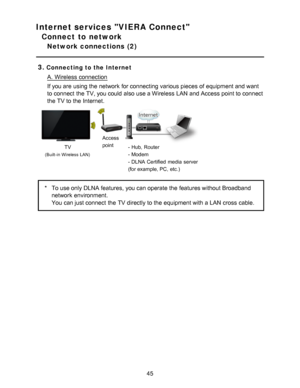 Page 45Internet services VIERA Connect
Connect to network
Network connections  (2)
3.
Connecting to the Internet
A.  Wireless connection
If you are  using the network  for connecting various pieces of equipment and want
to connect  the TV, you could also use a Wireless LAN  and Access point to connect
the TV to the Internet.
TV
(Built -in  Wireless  LAN)
Access  
point - Hub, Router
- Modem
- DLNA Certified  media  server
(for example, PC, etc.)
*To use only DLNA features, you can operate the features without...