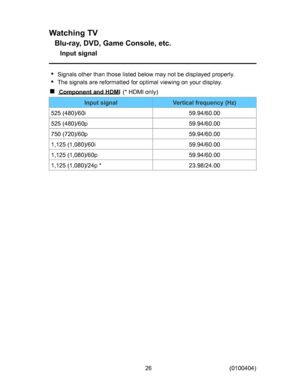 Page 26
:DWFKLQJ79
%OXUD\9*DPH&RQVROHHWF
,QSXWVLJQDO
6LJQDOVRWKHUWKDQWKRVHOLVWHGEHORZPD\QRWEHGLVSOD\HGSURSHUO\
7KHVLJQDOVDUHUHIRUPDWWHGIRURSWLPDOYLHZLQJRQ\RXUGLVSOD\
&RPSRQHQWDQG+0,

+0,RQO\
,QSXWVLJQDO
9HUWLFDOIUHTXHQF\+]
L

S

S

L

S

S

6LJQDOVRWKHUWKDQWKRVHOLVWHGEHORZPD\QRWEHGLVSOD\HGSURSHUO\...