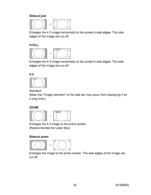 Page 33
6LGHFXWMXVW
(QODUJHVWKHLPDJHKRUL]RQWDOO\WRWKHVFUHHQ
VVLGHHGJHV7KHVLGH
HGJHVRIWKHLPDJHDUHFXWRII
+),//
(QODUJHVWKHLPDJHKRUL]RQWDOO\WRWKHVFUHHQ
VVLGHHGJHV7KHVLGH
HGJHVRIWKHLPDJHDUHFXWRII

6WDQGDUG
1RWHWKDW,PDJHUHWHQWLRQRIWKHVLGHEDUPD\RFFXUIURPGLVSOD\LQJLWIRU
DORQJWLPH
=220
(QODUJHVWKHLPDJHWRWKHHQWLUHVFUHHQ
5HFRPPHQGHGIRU/HWWHU%R[
6LGHFXW]RRP
(QODUJHVWKHLPDJHWRWKHHQWLUHVFUHHQ7KHVLGHHGJHVRIWKHLPDJHDUH...
