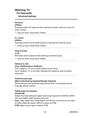 Page 42
:DWFKLQJ79
)RUEHVWDXGLR
$GYDQFHGVHWWLQJV
6XUURXQG
2II2Q
(QKDQFHVDXGLR/5UHVSRQVHZKHQOLVWHQLQJWRVWHUHR,GHDOIRUPXVLFDQG
DFWLRQPRYLHV
*UD\RXWZKHQXVLQJ+RPH7KHDWHU
$,VRXQG
2II2Q
(TXDOL]HVRYHUDOOYROXPHOHYHOVDFURVVDOOFKDQQHOVDQGH[WHUQDOLQSXWV
*UD\RXWZKHQXVLQJ+RPH7KHDWHU
9ROXPHOHYHOHU

0LQLPL]HVYROXPHGLVSDULW\DIWHUVZLWFKLQJWRH[WHUQDOLQSXWV
*UD\RXWZKHQXVLQJ+RPH7KHDWHU
LVWDQFHWRZDOO
2YHUIWFP8SWRIWFP
2YHUIWFP...
