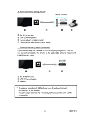 Page 45
%:LUHGFRQQHFWLRQ8VLQJ5RXWHU
+RPHQHWZRUN
79(WKHUQHWSRUW
/$1(WKHUQHWFDEOH
+RPHQHWZRUNPRGHPURXWHU
&RPSXWHU/1$&HUWLILHGPHGLDVHUYHU
&:LUHGFRQQHFWLRQLUHFWO\FRQQHFWHG
,I\RXDUHQRWXVLQJWKHQHWZRUNIRUFRQQHFWLQJDQ\WKLQJHOVHEXWWKH79
\RXFDQMXVWFRQQHFWWKH79GLUHFWO\WRWKH&DEOH6/(WKHUQHWPRGHPZLWK
/$1(WKHUQHWFDEOH
79(WKHUQHWSRUW
/$1(WKHUQHWFDEOH
0RGHP
7RXVHDQGRSHUDWHRQO\/1$IHDWXUHVD%URDGEDQGQHWZRUN
HQYLURQPHQWLVQRWQHHGHG

