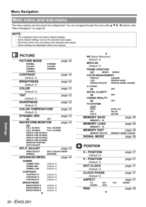 Page 30Settings
Menu Navigation
30 - ENGLISH
The menu options are structured and categorized. You can navigate through the menu with F G H I buttons. See 
“Menu Navigation” on page 29.
 PICTURE
 POSITION
Main menu and sub-menu
NOTE:
• The underlined items are factory default settings.
• Some default settings vary by the selected input signal.
• Sub-menu items vary according to the selected input signal.
• Some settings are adjustable without any signals.
PICTURE MODEpage 32
NORMAL DYNAMIC
COLOR1 COLOR2
CINEMA1...