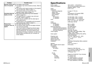 Page 3058-E
NGLISH
ENGLISH
-59
Others
SpecificationsPower supply: 100 V–240 V ~, 50 Hz/60 Hz
Power consumption: 180 W (During standby (when fan is
stopped): Approx. 1.5 W)
Amps: 2.2 A–1.0 A
LCD panel:
Panel size (diagonal): 0.7 type (17.78 mm)
Aspect ratio: 16:9
Display method: 3 transparent LCD panels (RGB)
Drive method: Active matrix method
Pixels:
PT-AE300U: 518 400 (960 x 540) x 3 panels
PT-AE200U: 415 272 (858 x 484) x 3 panels
Lens: Manual zoom (1 - 1.2) / focus lens 
F 2.0 - 2.3, f 22.0 mm - 26.2 mm...