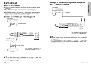 Page 1018-E
NGLISH
ENGLISH
-19
Preparation
Example of connecting to video equipment
DVD player
Video deck
NOTE:
BOnly one audio system circuit is available for the AUDIO IN L-R jacks, so if
you wish to change the audio input source, you will need to remove and
insert the appropriate plugs. 
ConnectionsNotes on connectionsBRead the instruction manual for each system component carefully before
connecting it.
BTurn off the power supply for all components before making any
connections.
BIf the cables necessary for...