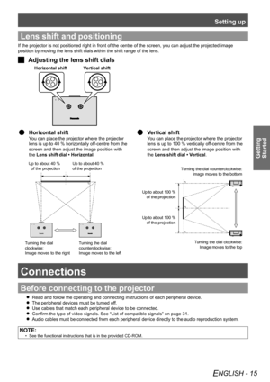 Page 15Setting up
ENGLISH - 15
Getting  Started
Lens shift and positioning
If the projector is not positioned right in front of the centre of the s\
creen, you can adjust the projected image 
position by moving the lens shift dials within the shift range of the le\
ns.
Adjusting the lens shift dials
 
J
 
Horizontal shift
Vertical shift
Horizontal shift
 
Q
You can place the projector where the projector 
lens is up to 40 % horizontally off-centre from the 
screen and then adjust the image position with 
the...