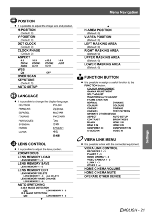 Page 21Menu Navigation
ENGLISH - 21
Settings
POSITION
It is possible to adjust the image size and position. 
 
 
H-POSITION
  (Default: 0)
 V-POSITION
  (Default: 0)
 DOT CLOCK
  (Default: 0)
 CLOCK PHASE
  (Default: 0)
 ASPECT
  4:3  16:9  s16:9 14:9
  ZOOM  ZOOM1  ZOOM2 JUST
  AUTO  H-FIT  V-FIT
 WSS
  ON  OFF
 OVER SCAN
  KEYSTONE
  (Default: 0)
 AUTO SETUP
LANGUAGE
It is possible to change the display language.
 
 
LENS CONTROL
It is possible to adjust the lens position.
 
 
 
ZOOM/FOCUS
  LENS MEMORY LOAD...