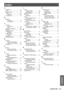 Page 35ENGLISH - 35
Appendix
Index
A
Accessories  .................................. 10
AC IN 
 ........................................... 13
Air exhaust port 
 ............................ 12
Air filter 
 ......................................... 12
Replacing 
 .............................. 26
Air intake port 
 ............................... 13
B
Batteries Accessory 
 .............................. 10
Compartment 
 ........................ 1

1
C
CD-ROM
Accessories  ........................... 10
Menu...